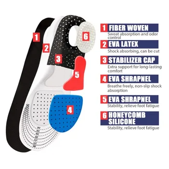 1 Pereche De Sport Funcționare Gel De Silicon Moale, Brant Pentru Picioare Bărbat Femei Ortopedice Tampon De Absorbție De Șoc Suport Arc Pantofi Unic